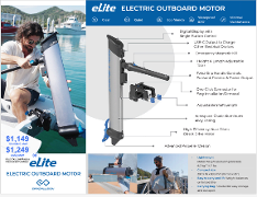 ePropulsion eLITE